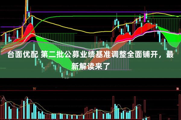 台面优配 第二批公募业绩基准调整全面铺开，最新解读来了